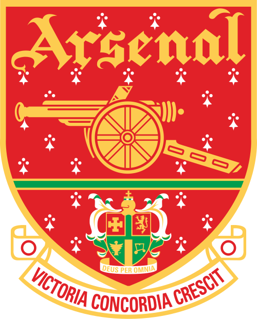 Arsenal vintage football jerseys collection – retro Premier League club shirts